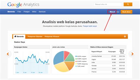 Cara Memasang Google Analytics Pada Blogger